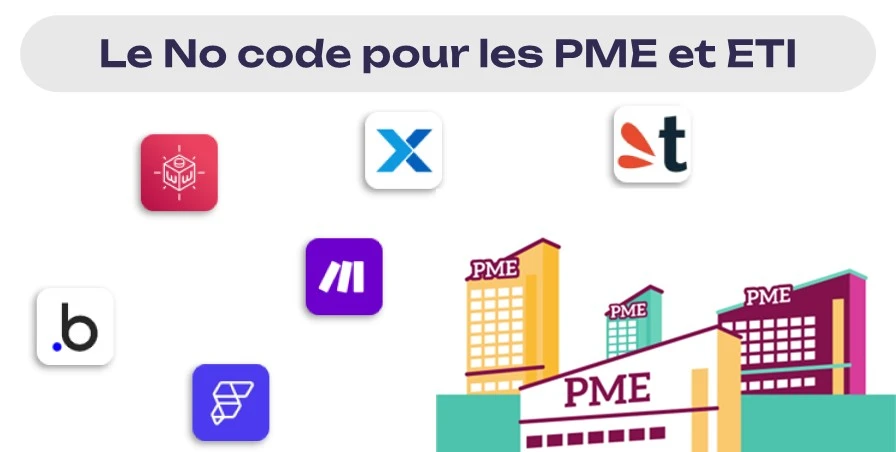 Le no code pour les PME et ETI